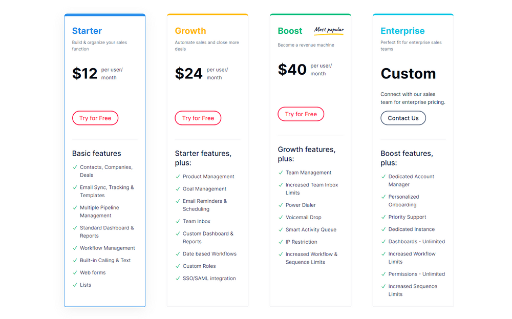 BrandNav Blogs - Sales, Lead Generation, & Growth Hacks